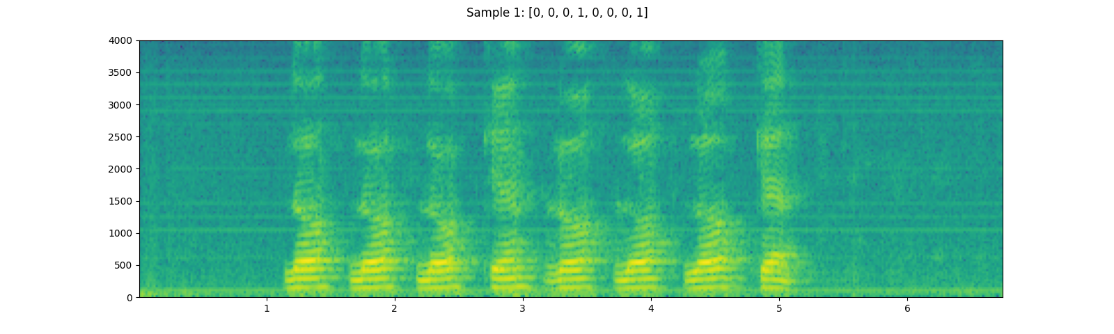 ../_images/sphx_glr_audio_preprocessing_tutorial_065.png