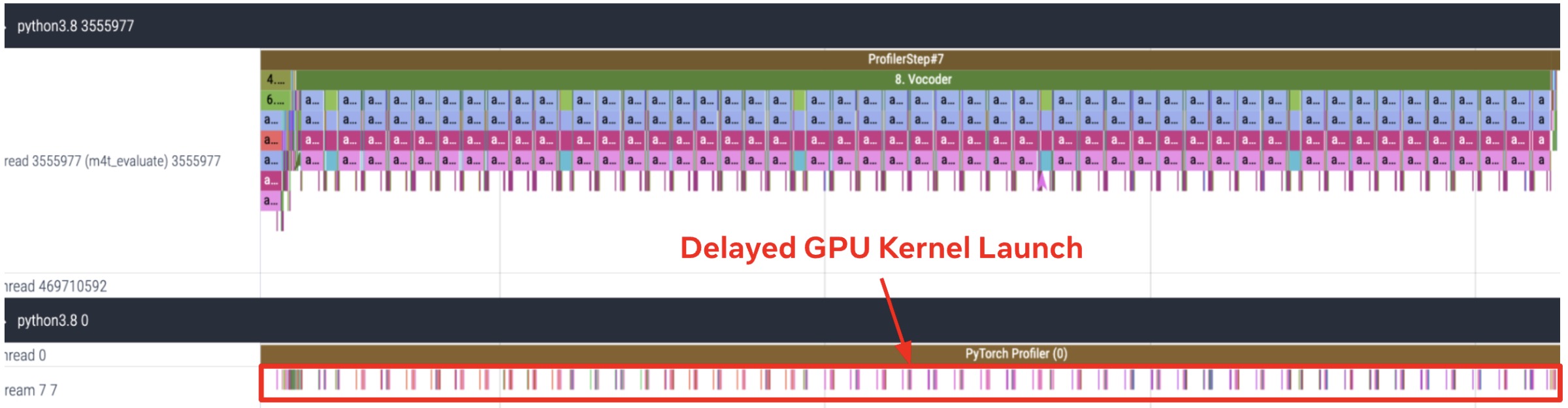 CPU and GPU trace for Vocoder