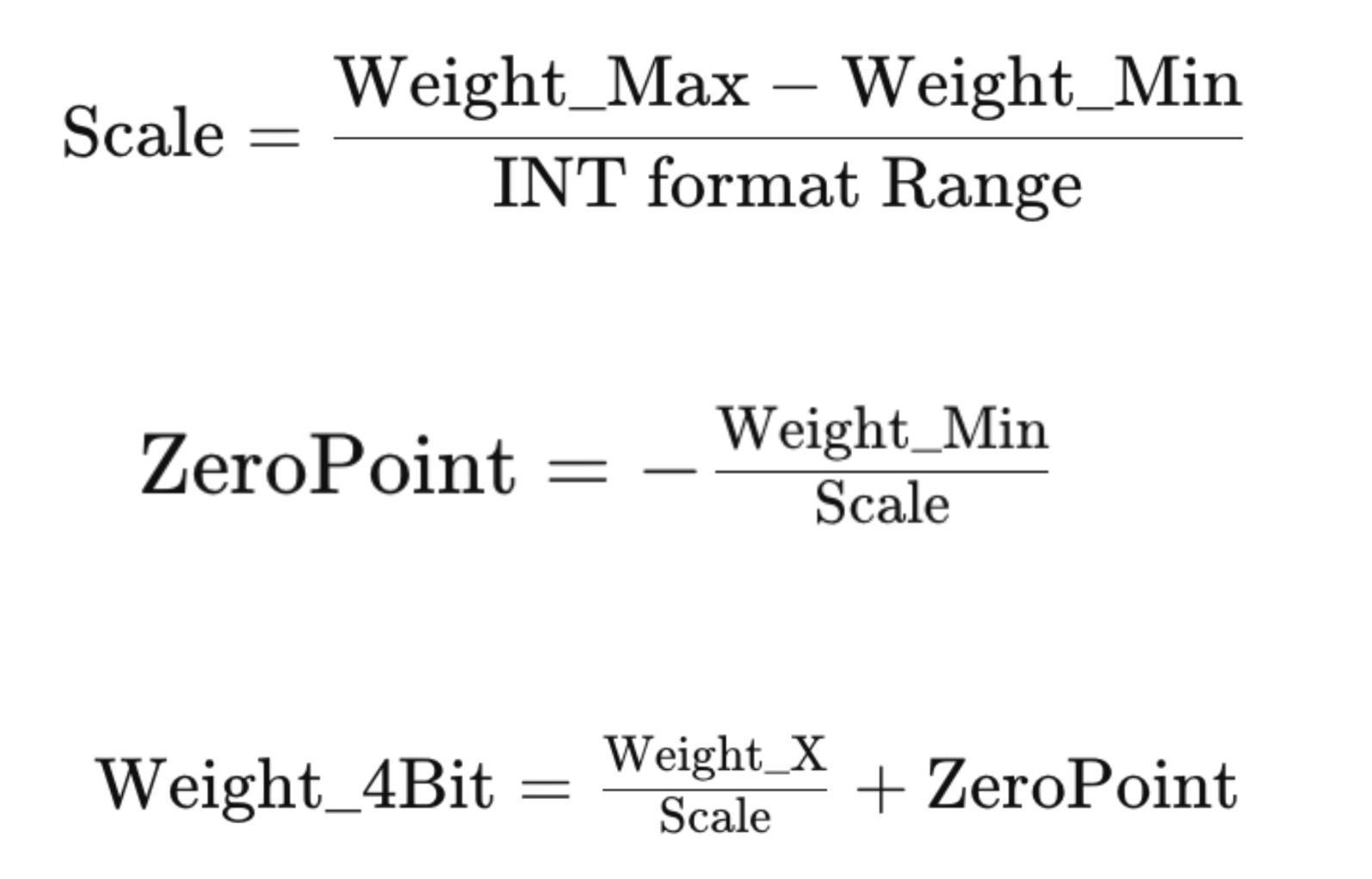 The basic process for INT quantization