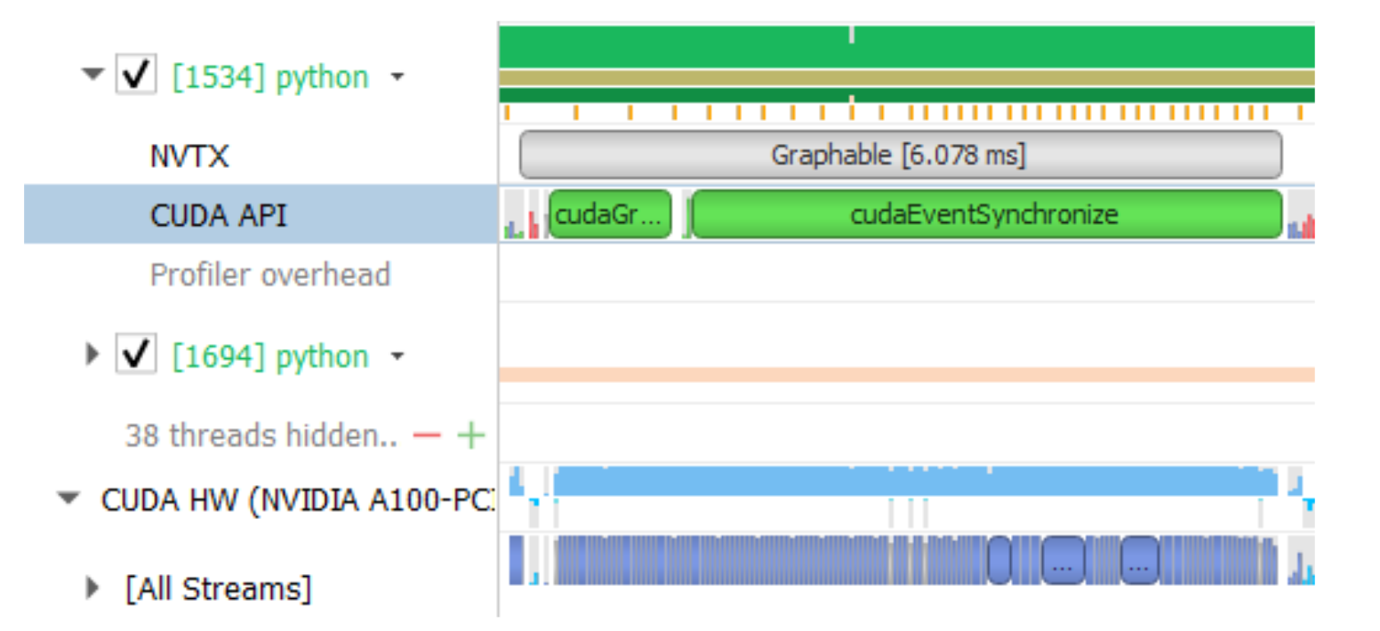 Cuda hot sale python example