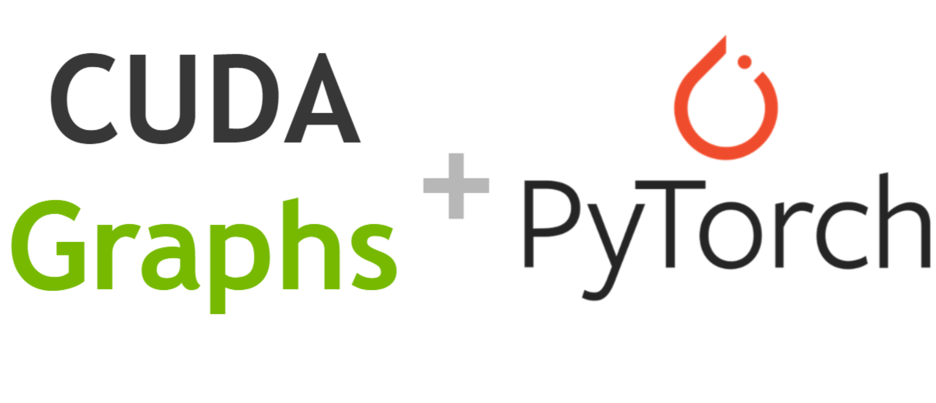 Cuda is available. PYTORCH. PYTORCH logo. PYTORCH Reshape. NLLLOSS PYTORCH.