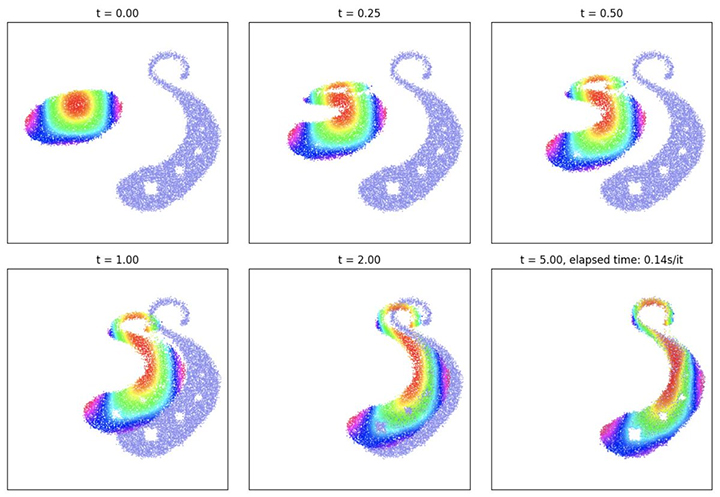 PyTorch adds new dev tools as it hits production scale PyTorch