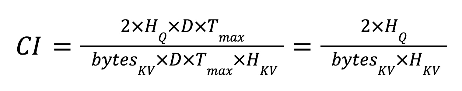 Equation 1