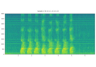 Audio Datasets