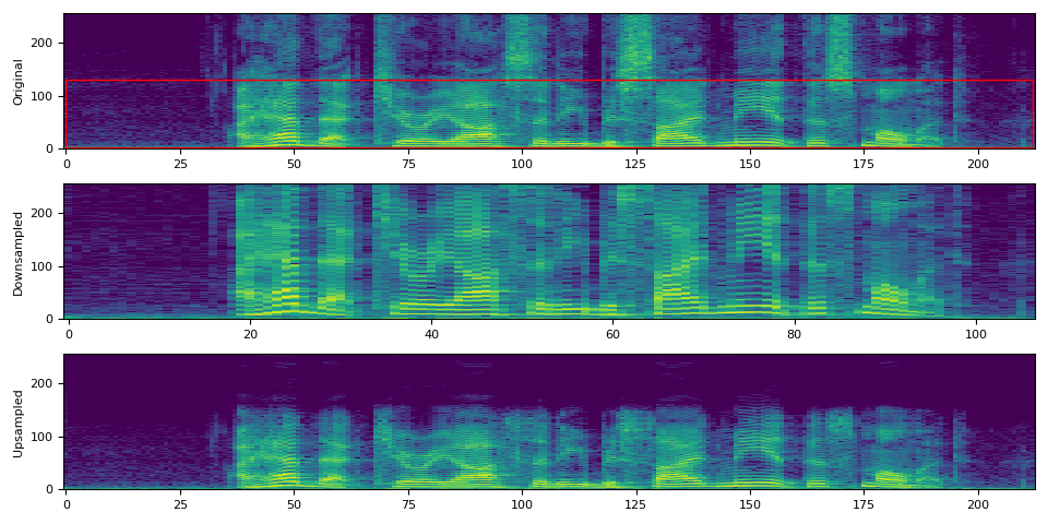 audio feature extractions tutorial