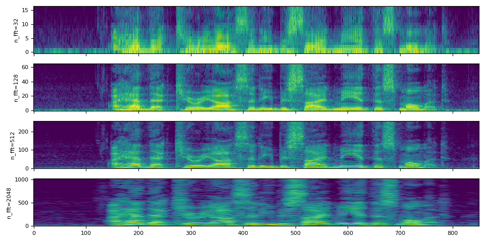 audio feature extractions tutorial