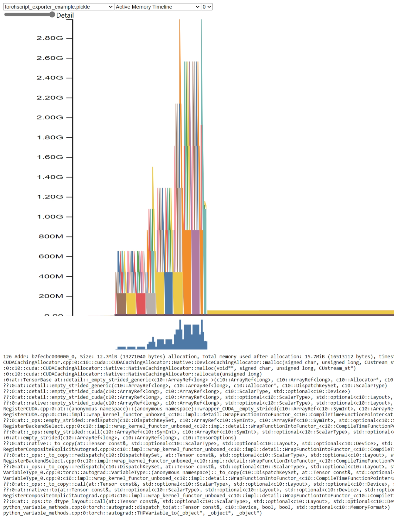 _images/torch_script_exporter_memory_usage.png