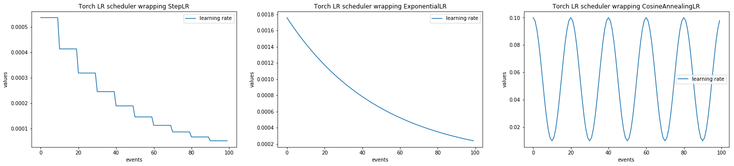 _images/lr_scheduler.png