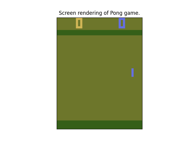 Screen rendering of Pong game.