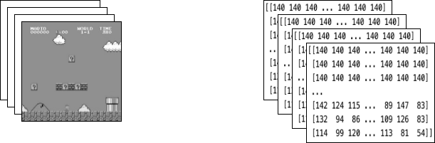 Python + PyTorch + Pygame Reinforcement Learning – Train an AI to