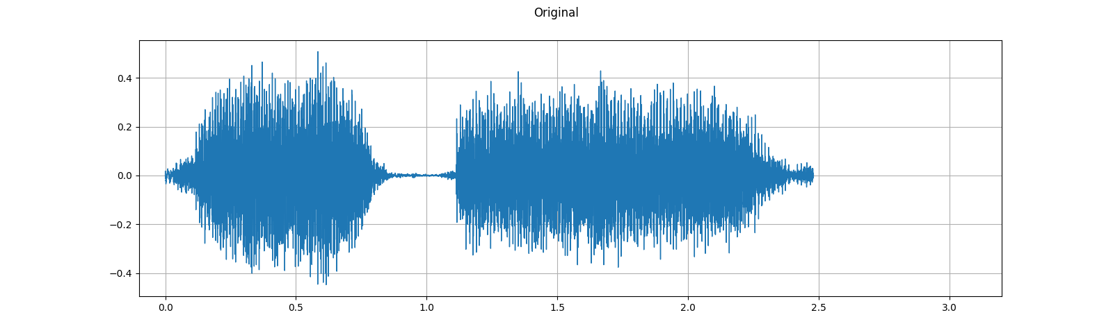 ../_images/sphx_glr_audio_preprocessing_tutorial_018.png