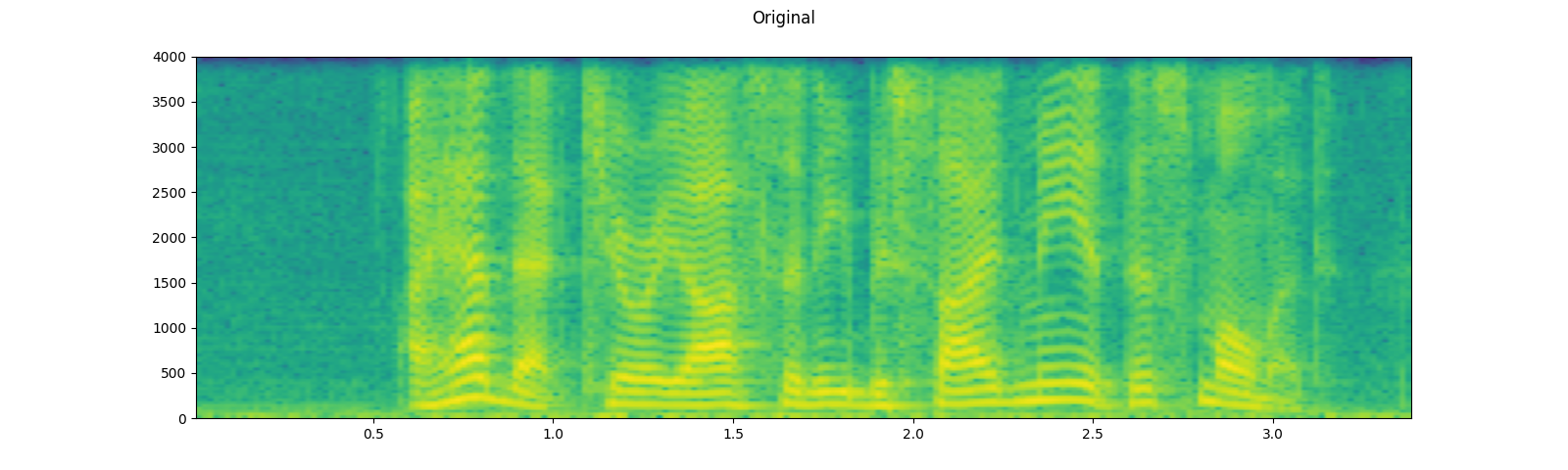 ../_images/sphx_glr_audio_preprocessing_tutorial_027.png