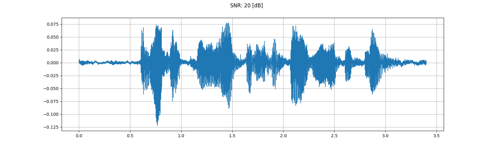 ../_images/sphx_glr_audio_preprocessing_tutorial_031.png