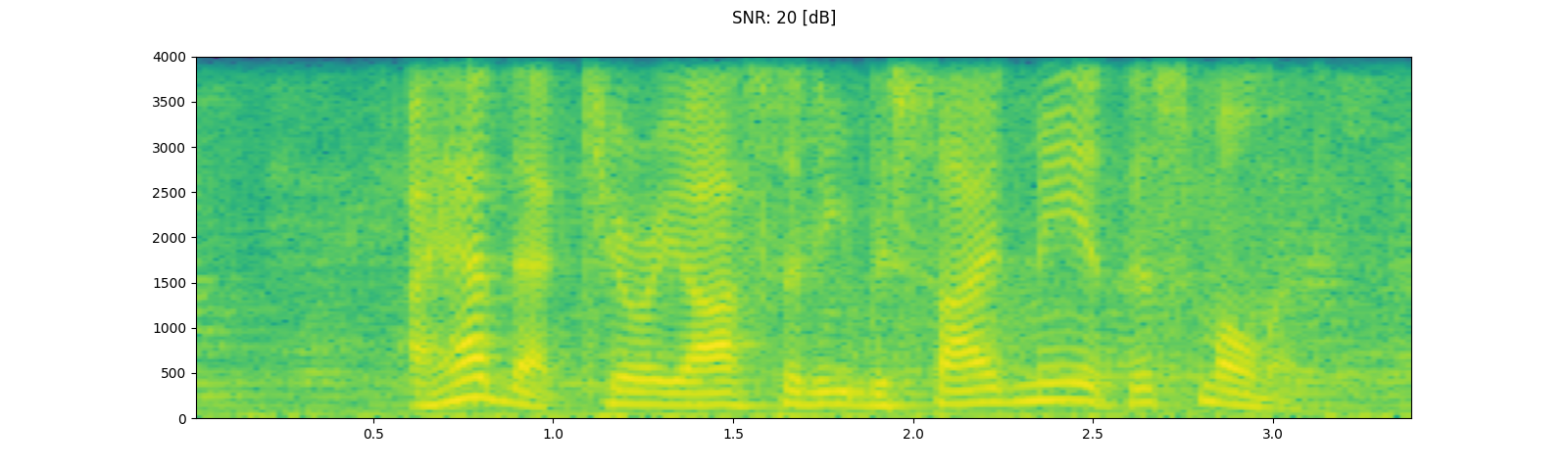 ../_images/sphx_glr_audio_preprocessing_tutorial_032.png
