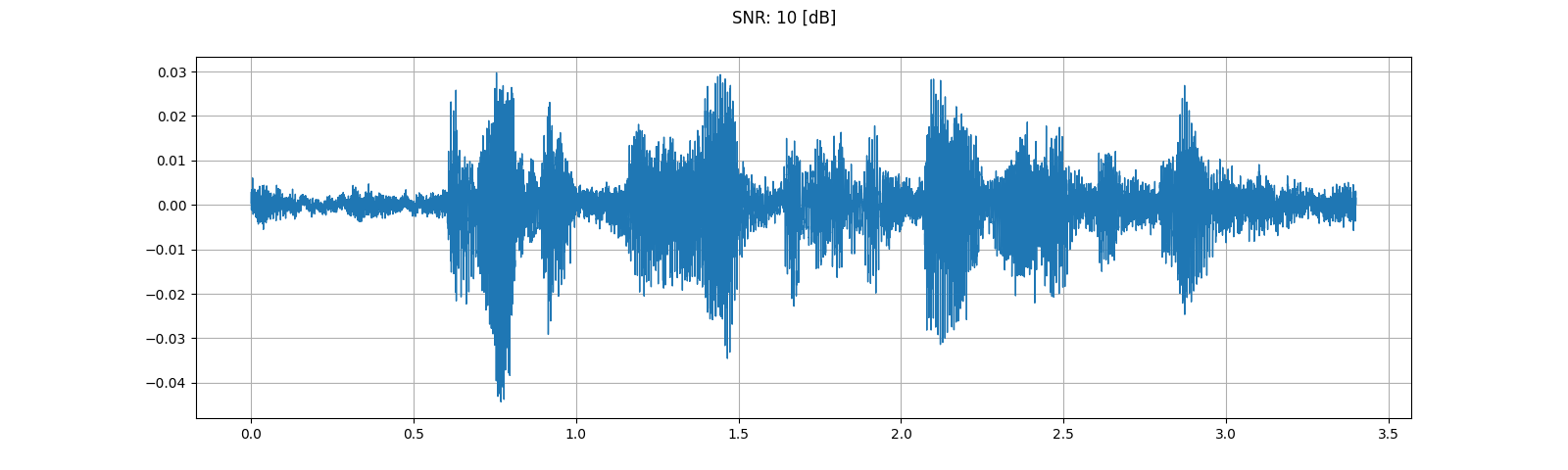 ../_images/sphx_glr_audio_preprocessing_tutorial_033.png