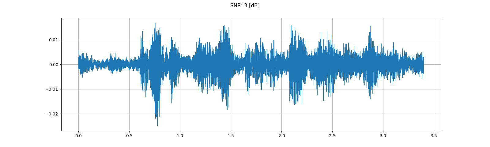 ../_images/sphx_glr_audio_preprocessing_tutorial_035.png