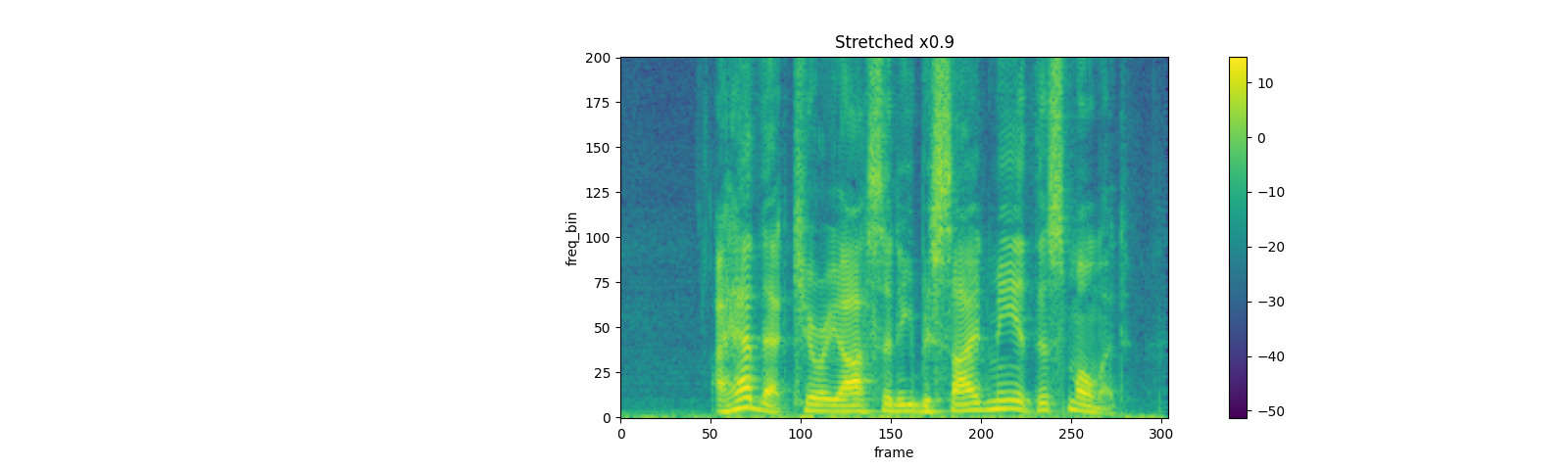 ../_images/sphx_glr_audio_preprocessing_tutorial_060.png