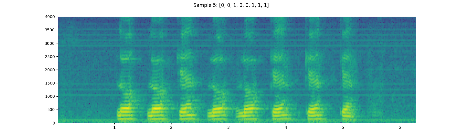 ../_images/sphx_glr_audio_preprocessing_tutorial_067.png