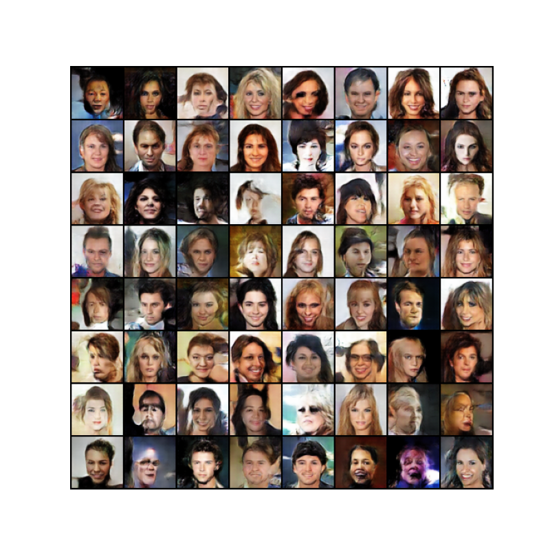 ../_images/sphx_glr_dcgan_faces_tutorial_003.png