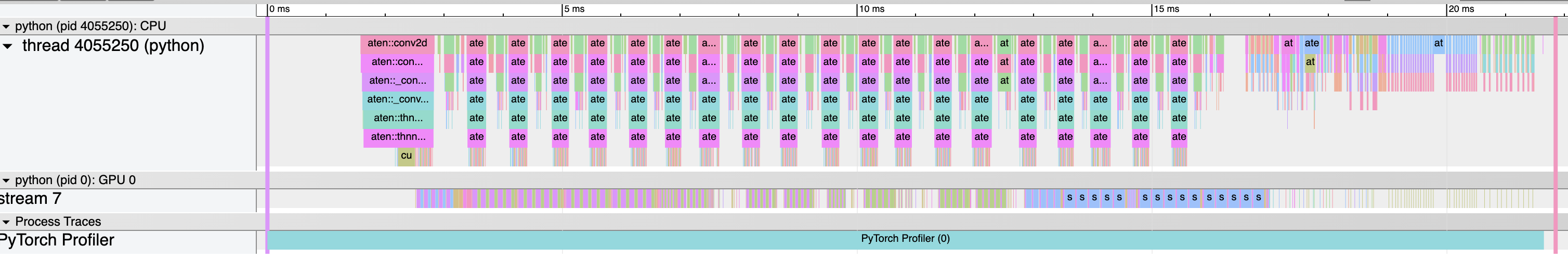 torch_profiler