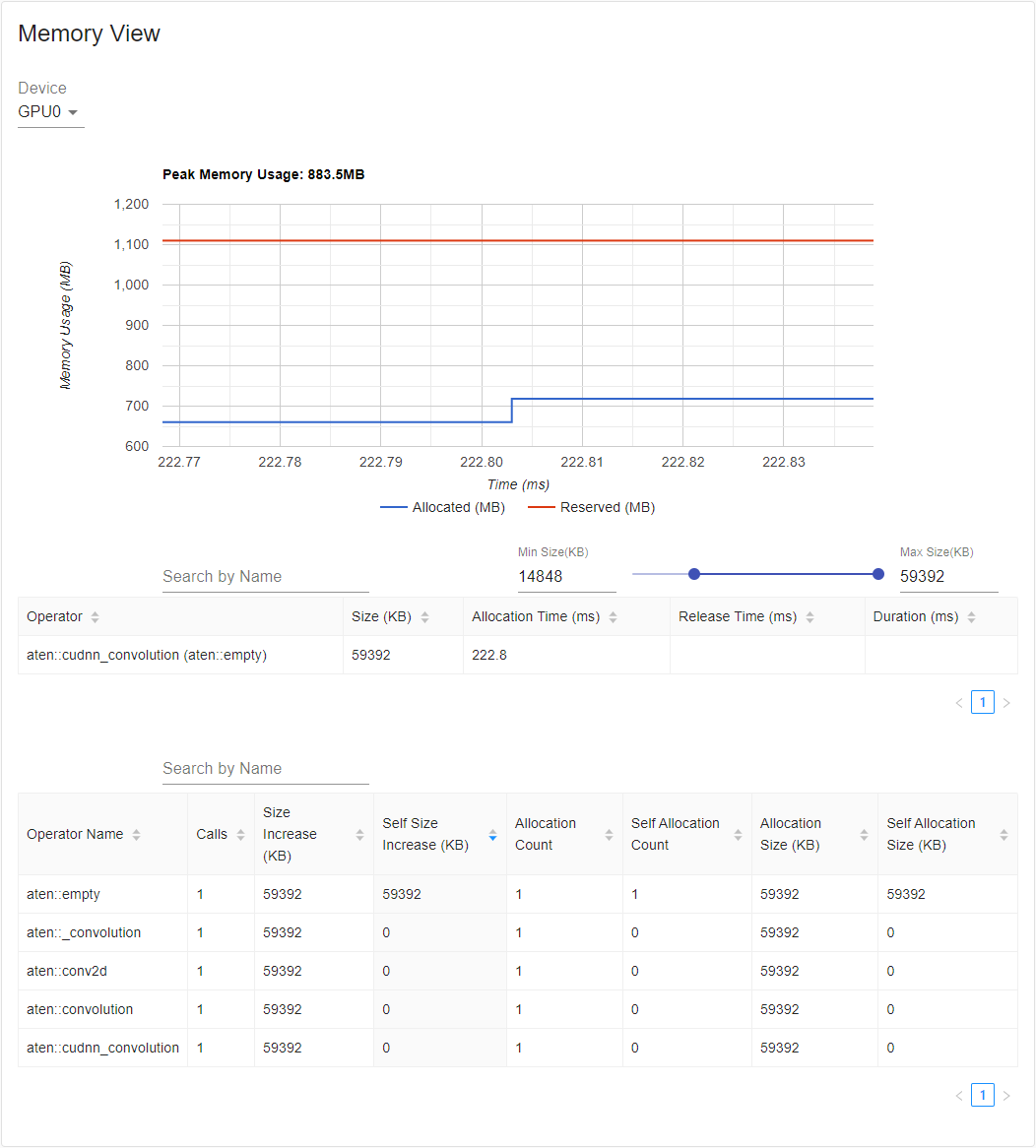 ../_static/img/profiler_memory_curve_single.png