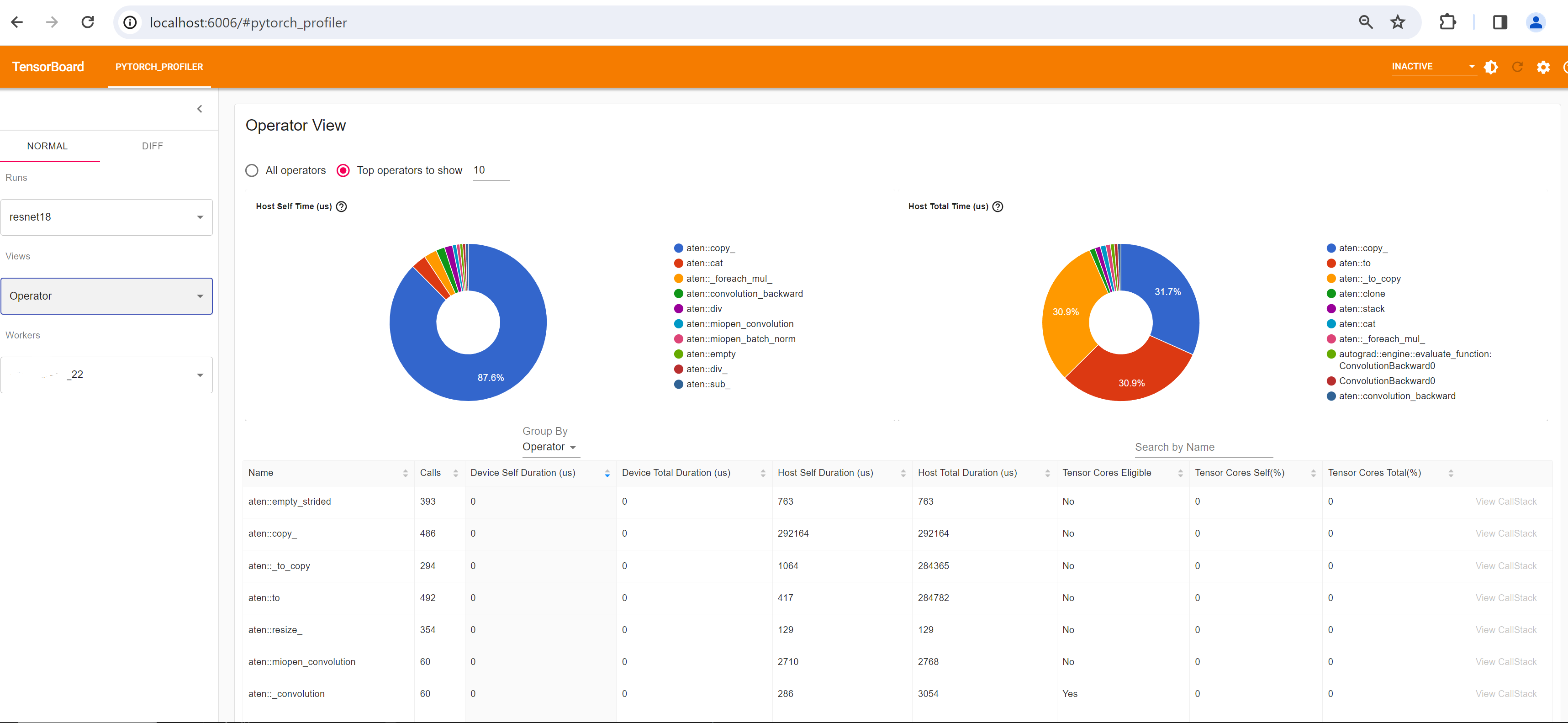 ../_static/img/profiler_rocm_tensorboard_operartor_view.png