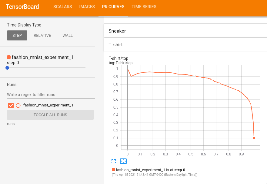 intermediate/../../_static/img/tensorboard_pr_curves.png