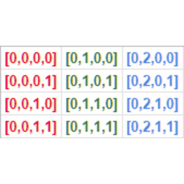 pytorch computer vision tutorial