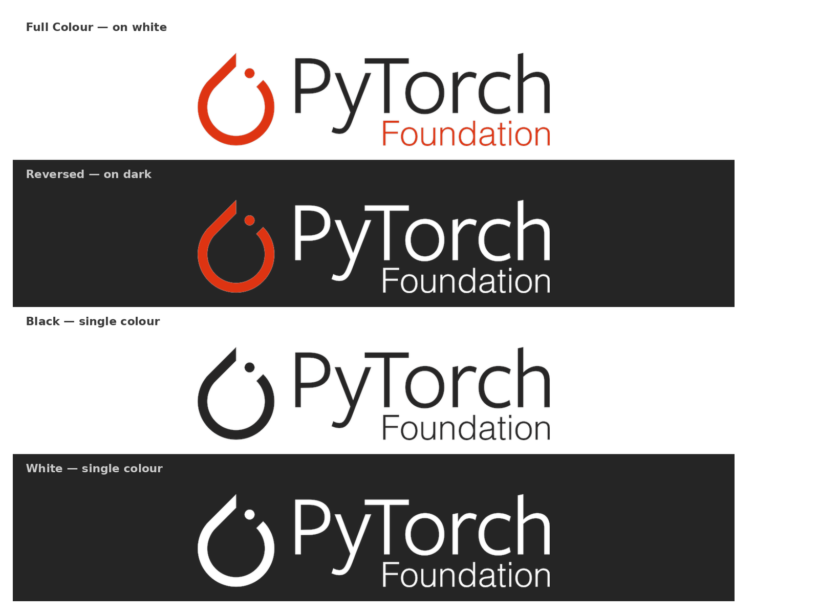 PyTorch Foundation Logo Lockups